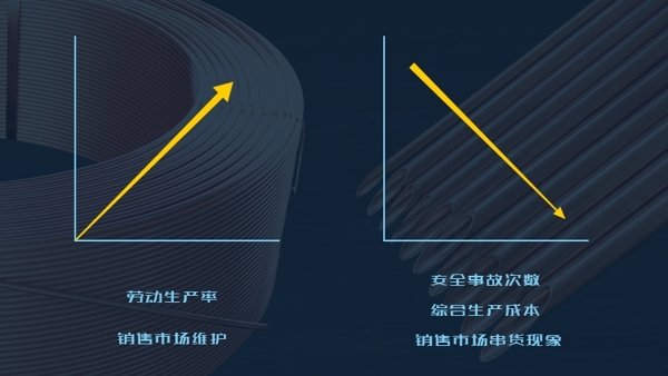yp街机·电子游戏(中国)官方网站